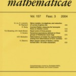 Cover of Inventiones Mathematicae
